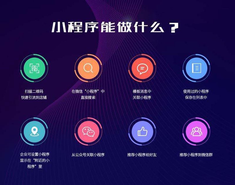 企业驶入数字转型快车道:定制化管理软件如何助力卓越运营